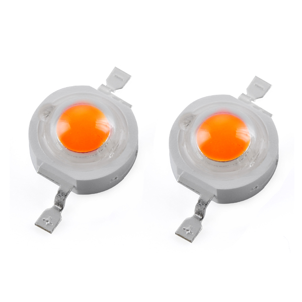 ST-HP LED Full Spectrum